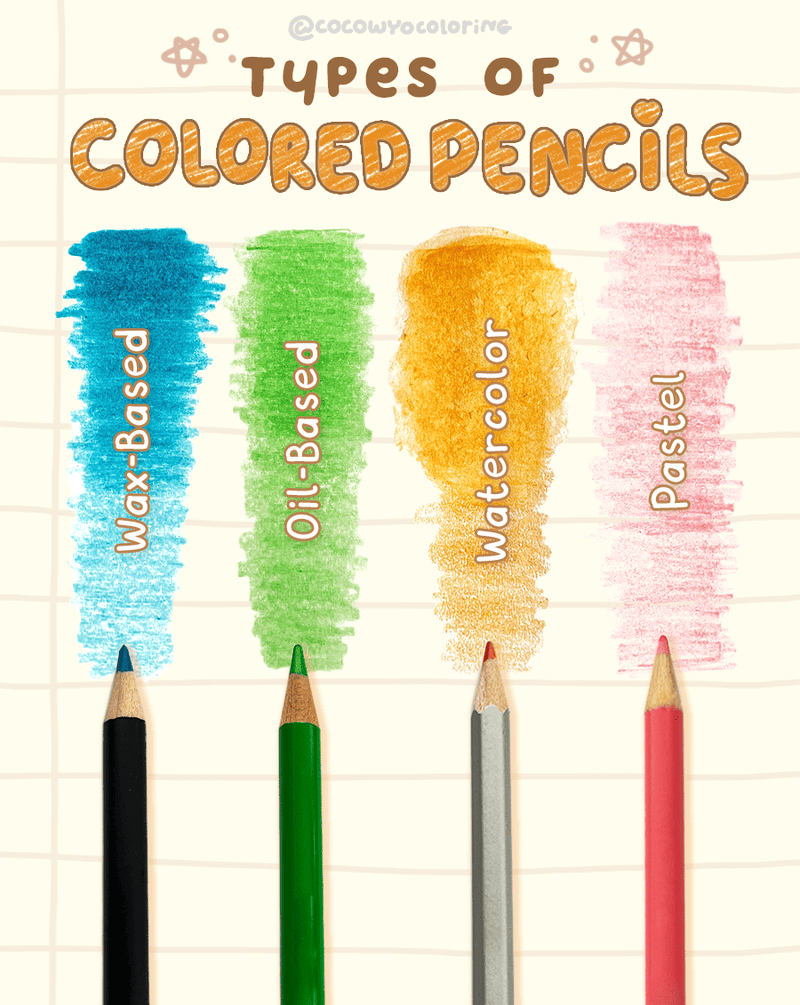 Colour Pencil Examples Types of Colored Pencils for Beginners - COCO WYO