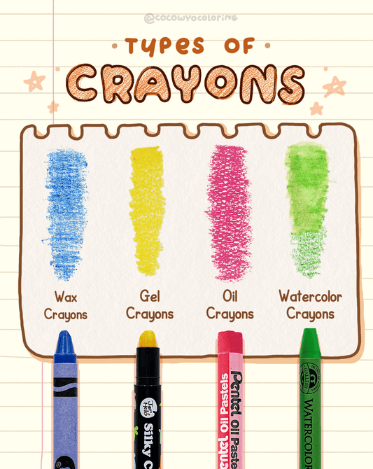 4 Different Types of Crayons