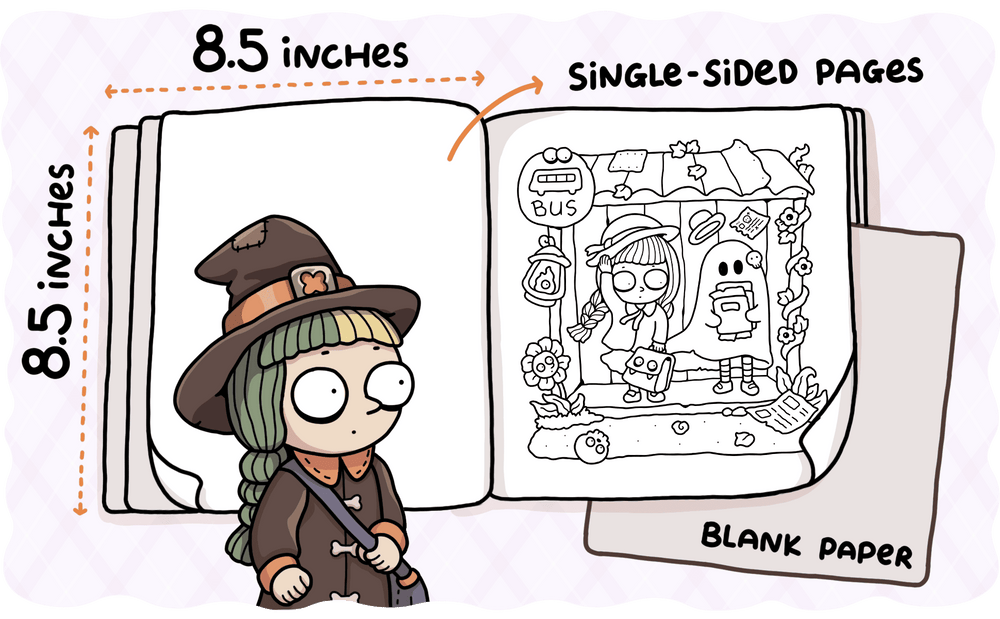 Review Image 3